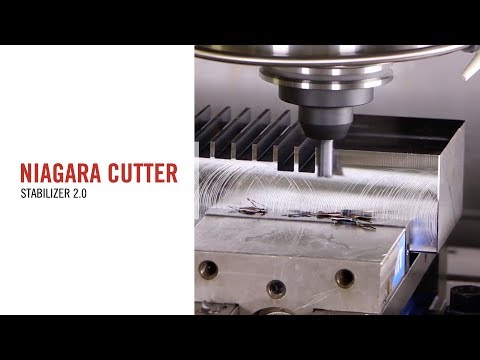 Niagara Cutter Stabilizer 2.0 Product Introduction | Seco Tools