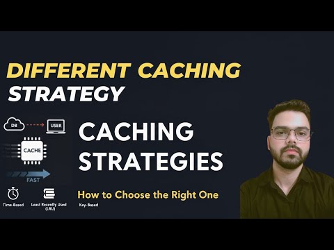 Caching Strategies Explained | Cache-Aside, Write-Through, Write-Back, Write-Around