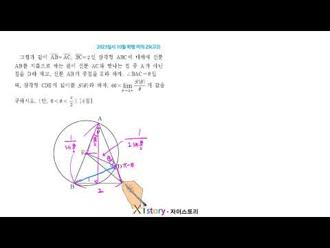 Mathematics 2023 October Academic Evaluation Aesthetics 29 (3rd year of high school)