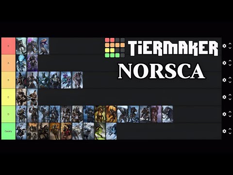 WARHAMMER III Norsca Unit Roster Tier List & Rework Discussion/Review