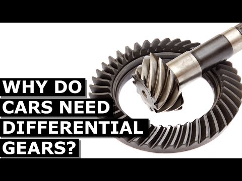 Differential explained How differential works open limited slip