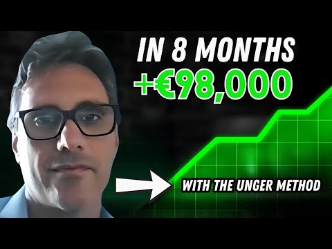 Trading Breakthrough with the Unger Method: How David Achieved €98,000 in 8 Months