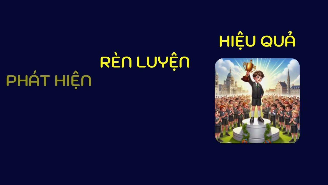 Các lĩnh vực khác - TƯ VẤN: THẤU HIỂU BẢN THÂN, ĐỊNH HƯỚNG, HƯỚNG NGHIỆP, CHỌN NGHỀ PHÙ HỢP - 2