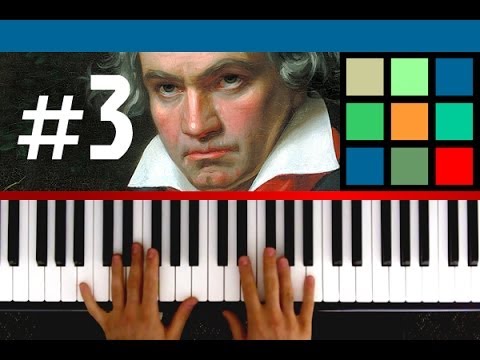 "Fur Elise" Piano Tutorial (Part 3)