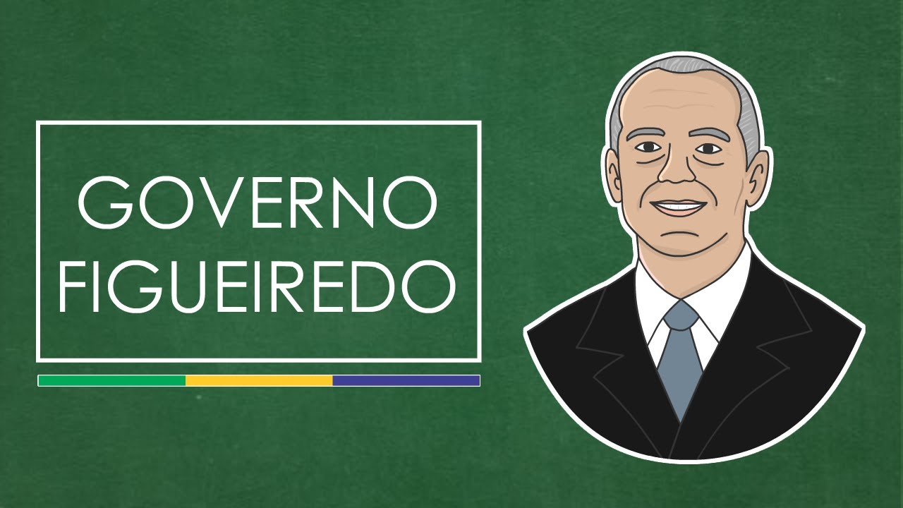 Governo João Figueiredo (resumo)