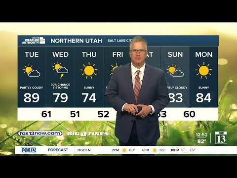 Mostly sunny, a few clouds! Tuesday, May 28