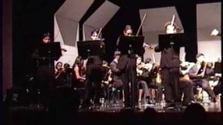 Southwest High School Orchestra (2000)