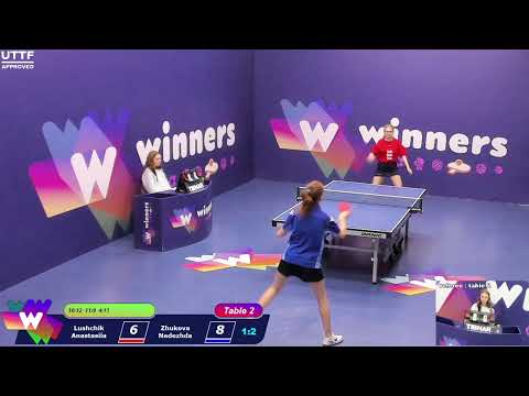 Winners League  02.04.21  Lushchik Anastasiia - Zhukova Nadezhda  18:30