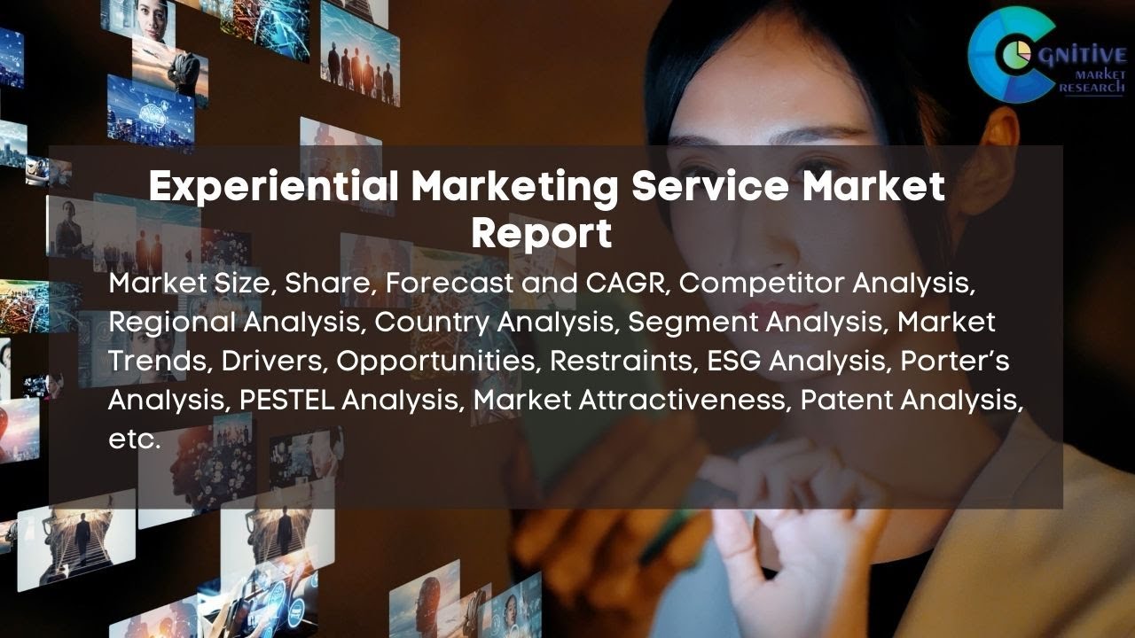 Experiential Marketing Service  Market Insights