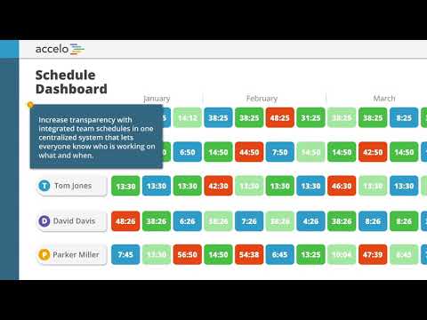Accelo Tutorial Preview