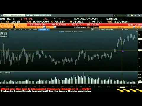 June 26th Tom O'Brien Show on TFNN  2014