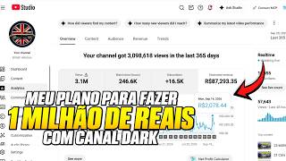 YouTube Money Tips: Public Channels Path to R$1M — Step-by-Step Guide & Transcript