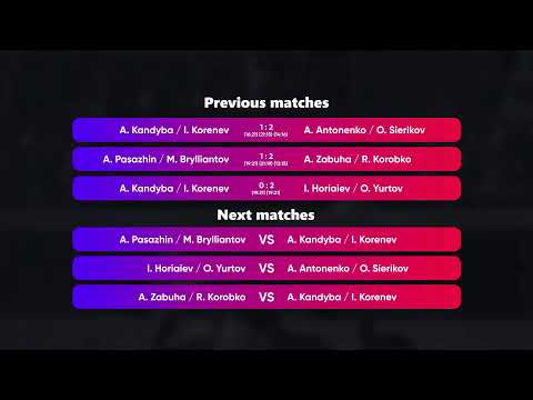 18:40 A. Antonenko / O. Sierikov - A. Zabuha / R. Korobko 03.12.2022 | Winners Beach Volleyball