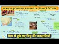 Major Tribes Of The World Asked In IAS And PCS With Map