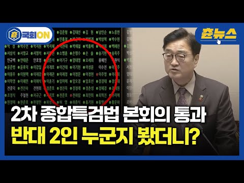 2차 종합특검 필버 끝에 국회 통과...! 반대2인 누군지 봤더니 '충격' #종합특검법 #국회 #필리버스터 https://img.youtube.com/vi/aCxNZ0QOnT8/hqdefault.jpg 2차 종합특검 필버 끝에 국회 통과...! 반대2인 누군지 봤더니 '충격' #종합특검법 #국회 #필리버스터
