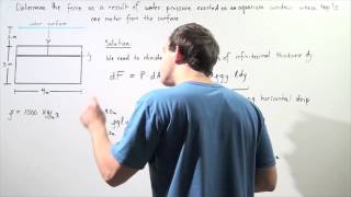 Force due to Fluid Pressure