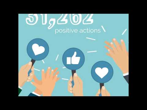 Comprehensive social media strategy