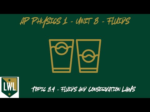 Topic 8.4 - Fluids and Conservation Laws
