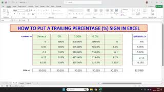 Put a percentage sign (%) at the end of a number in Excel without changing the value.