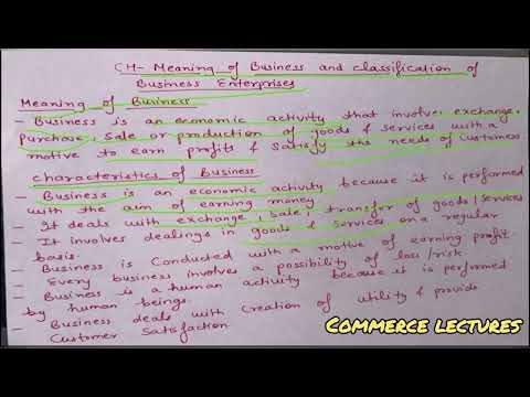 Meaning and characteristics of business class 11 entrepreneurship notes