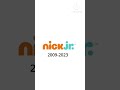 Nick Jr Logo 1988 2023