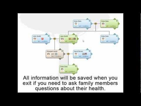 Introduction to OurFamilyHealth