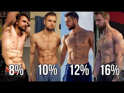 Finding Your Ideal Body Fat Percentage (Examples Included)