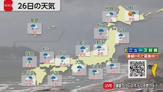 6月26日の天気