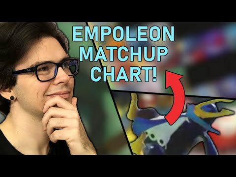 The 100% ACCURATE Empoleon Matchup Chart [By the BEST Empoleon]