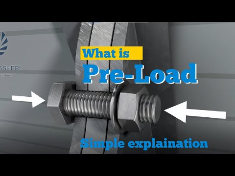 Pre Load in a Fastener explained in the simplest way possible - Pre-Load = Clamping Force