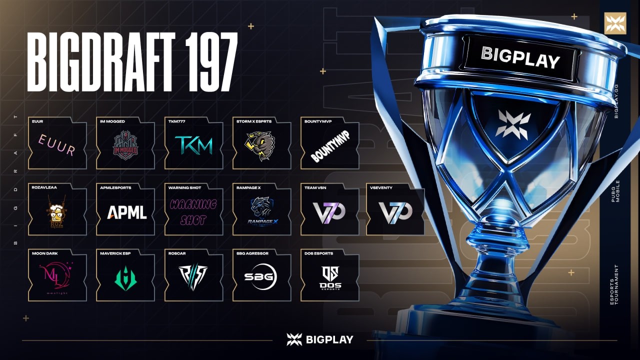 FINAL BIGDRAFT 197 | ФИНАЛ ТУРНИРА PUBG MOBILE! ПРЯМАЯ ТРАНСЛЯЦИЯ ПУБГ МОБАЙЛ! ТУРНИР ПАБГ МОБАЙЛ!
