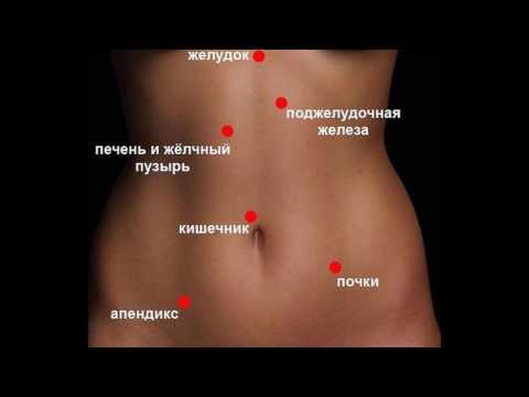 От чего болит поясница с левой стороны Электрофорез с при артрозе коленного сустава
