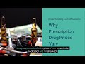 Top 20 Medications With The Largest U S Price Differences