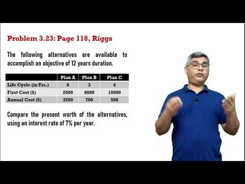 Lecture 9  Present Worth Method with Unequal Lives of Alternatives Repeatability Assumption  720 X 1