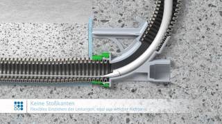 End- und Übergangstüllen. Wand- und Deckenkrümmer 30°