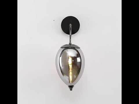 Превью видео