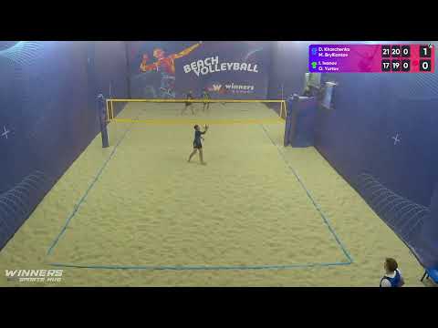05:45 D. Kharchenko / M. Brylliantov - I. Ivanov / O. Yurtov 18.02.2023 | Winners Beach Volleyball