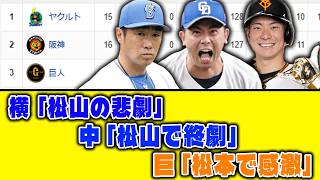 【4月14日】最新セリーグ順位表 ～横「松山の悲劇」中「松山で終劇」巨「松本で感激」～