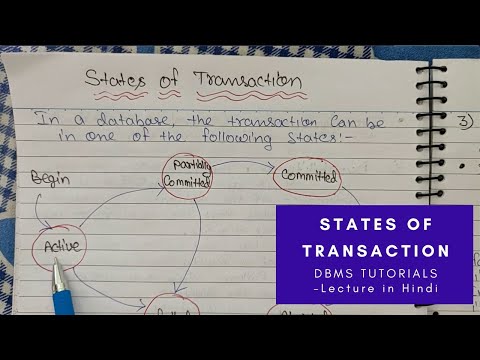 Introduction of DBMS Database Management System Lec 01 Hindi