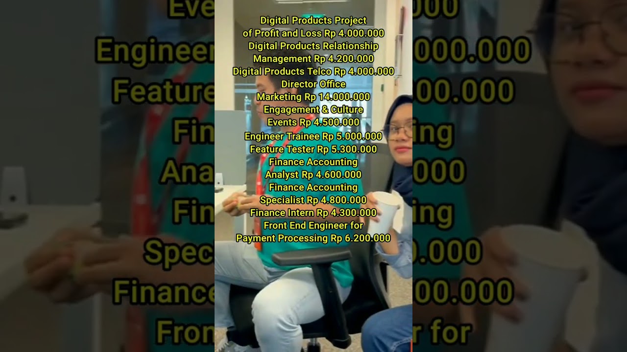 Spill Gaji Pegawai Shopee Indonesia Part 2