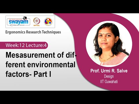 Ergonomics Research Techniques Introduction Video