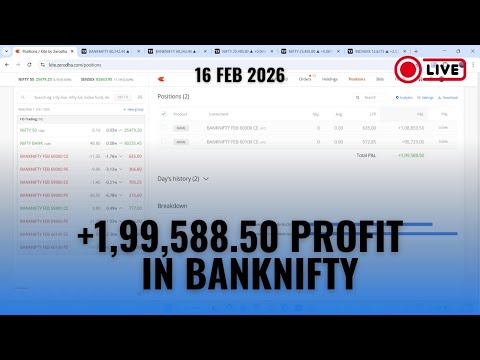 ₹2 LAKH PROFIT in 3 MINUTES 📈 | BANKNIFTY Options | No Fear No Greed