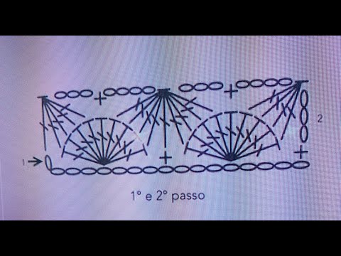 Model de bluza crosetat!