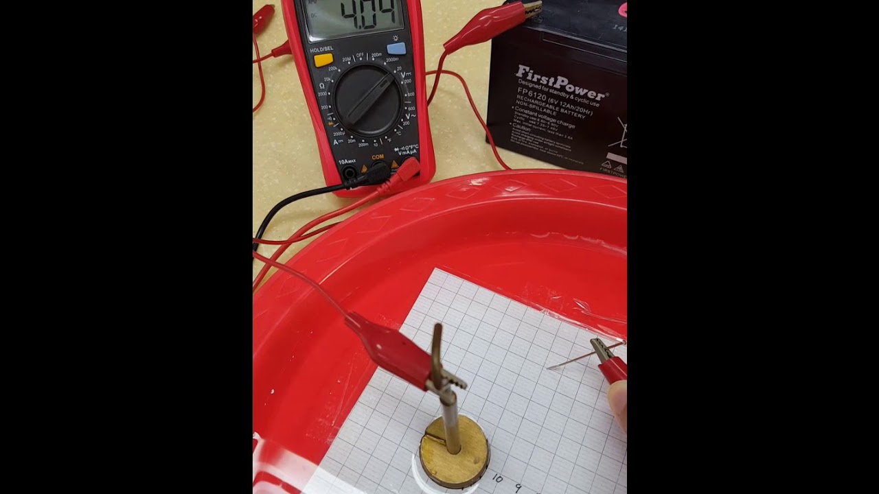 Mapping the Electric Field Pattern