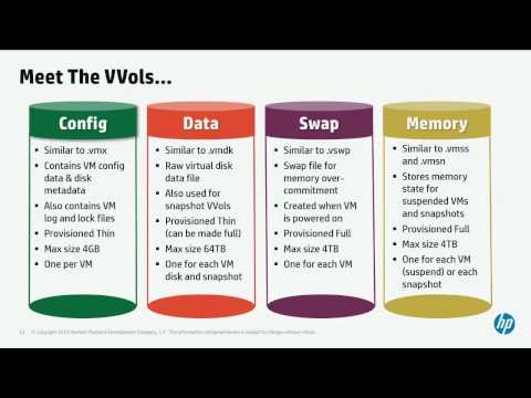 VMworld 2015: STO5888 - Top 10 Thing You MUST Know Before Implementing Virtual Volumes