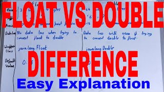 Float vs Double|Difference between Float and Double|Float and Double Difference|Double vs Float