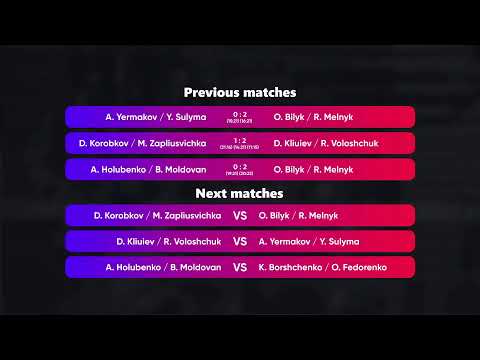 00:30 K. Borshchenko / O. Fedorenko - A. Yermakov / Y. Sulyma 28.08.2022 | Winners Beach Volleyball