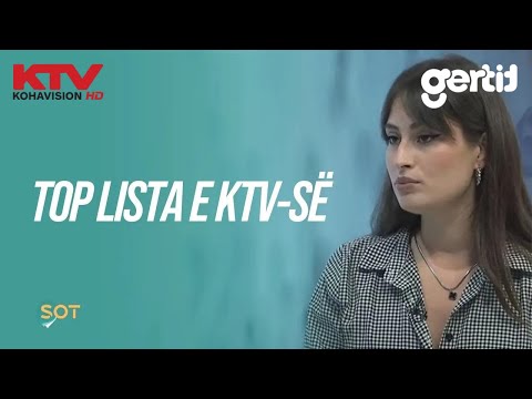 Këngët më të votuara në -Top Koha Music- | KTV