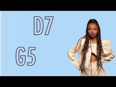 Eden Alene hitting CRAZY high notes in Eurovision 2021 | The Lambily Channel