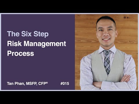 YouTube video about Steps in the Risk Management Process